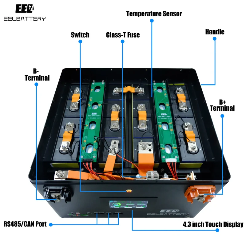 EU Stock-24V DIY Case LiFePO4 Battery Box with JK Inverter 200A Active Balance Smart BMS for Golf Cart,RV,Camper Yacht Pre-sale