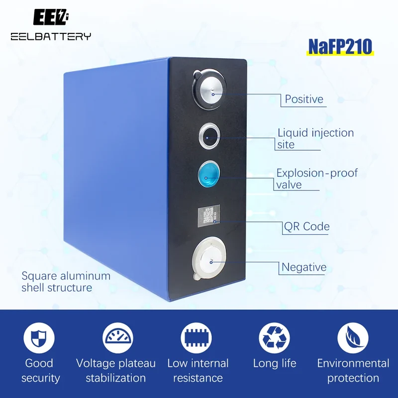 4PCS Grade A 3V 210Ah Sodium-Ion Battery Na-Ion Cells for DIY Home Energy Storage, Solar & Boat Applications