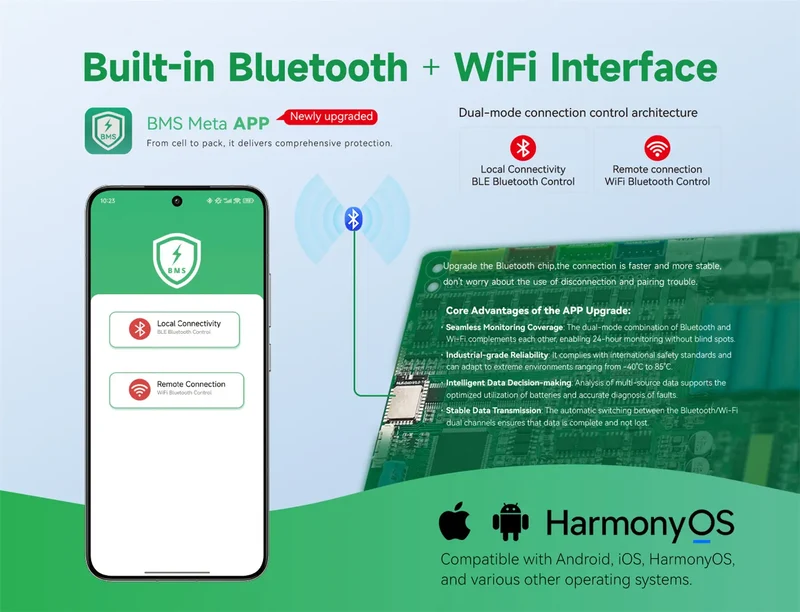 EEL 48V 16S ET Battery Stackable Box WiFi DIY Kits with 200A TDT BMS Home Energy Storage System Remote Control