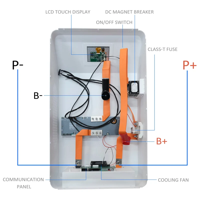 EU Stock-EEL 32kwh 51.2V 16S 628Ah EVE MB56 Vertical Battery Pack with 300A JK V19 BMS | 8000 Cycles