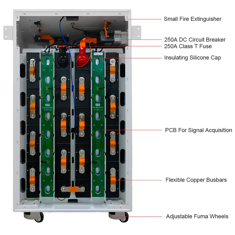 EU Stock-EEL 48V 16S DIY Vertical JK V3 Box DIY Battery Kits with JK V19 Inverter BMS and Wheels Free Shipping & Free Tax & With Cells Pre-sale