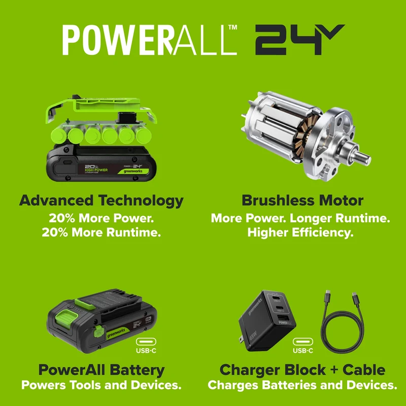 24V Cordless 280 in-lbs Drill/Driver Power Tool 4PC Combo Kit: (2) 2.0 Ah USB-C Batteries, 30W USB-C Charger Block, and 3' 100W USB-C Cable