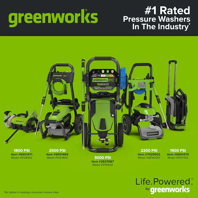2200-PSI 14 Amp 1.2 GPM Electric Pressure Washer