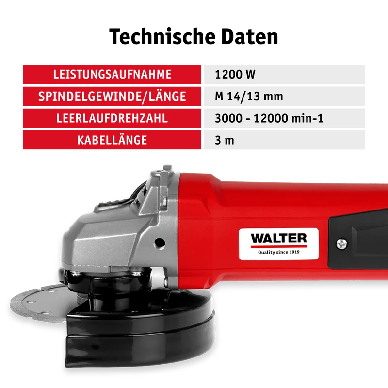 Winkelschleifer-Set