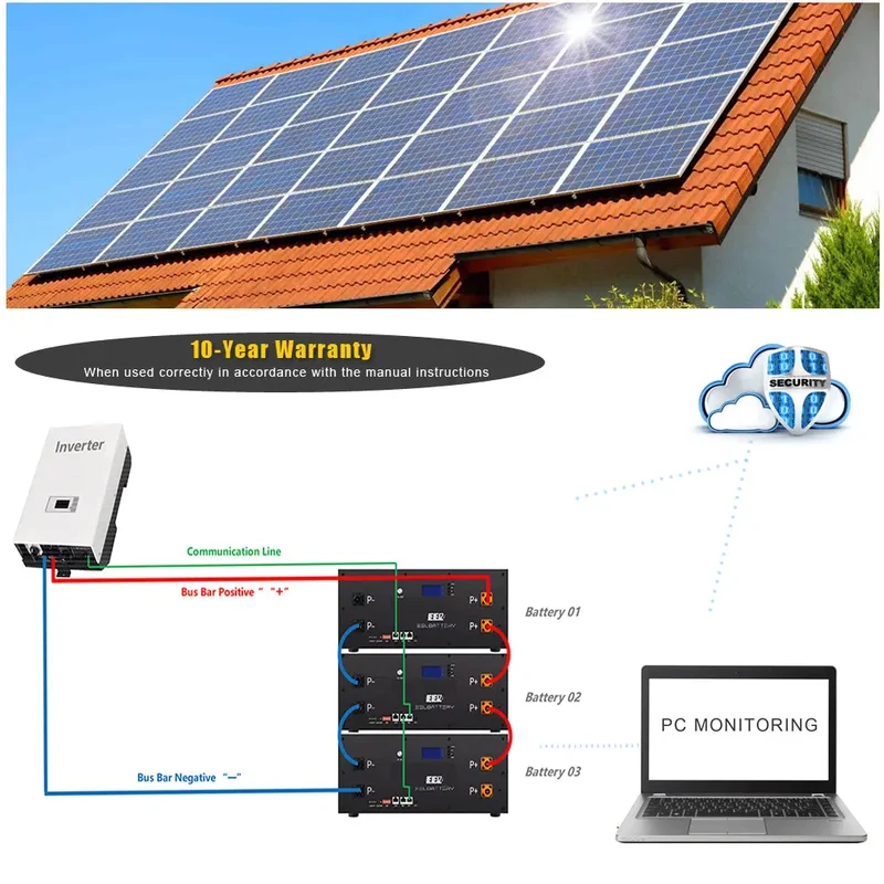 EEL 48V 16S V5 Server Rack Battery DIY Box Kits with Bluetooth Seplos BMS Home Energy Storage Stackable Type