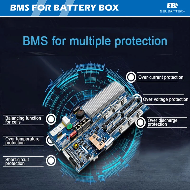 EEL 48V 16S Vertical Battery Box with JK BMS - Premium DIY Kit with Wheels