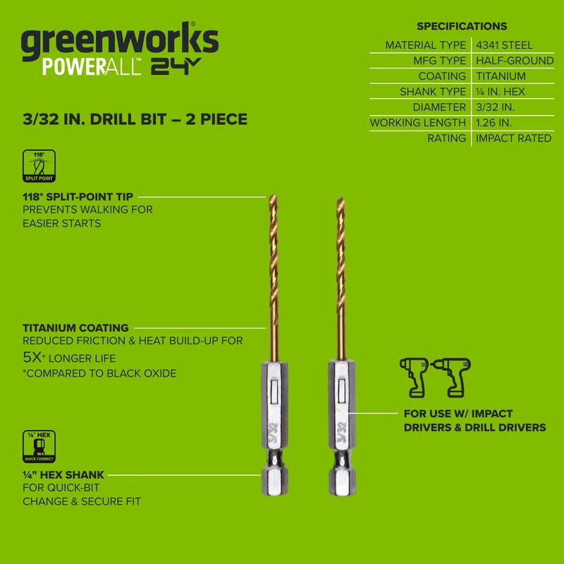 Half Ground 2-PC 2/32-inch Hex Shank Titanium Drill Bit Set