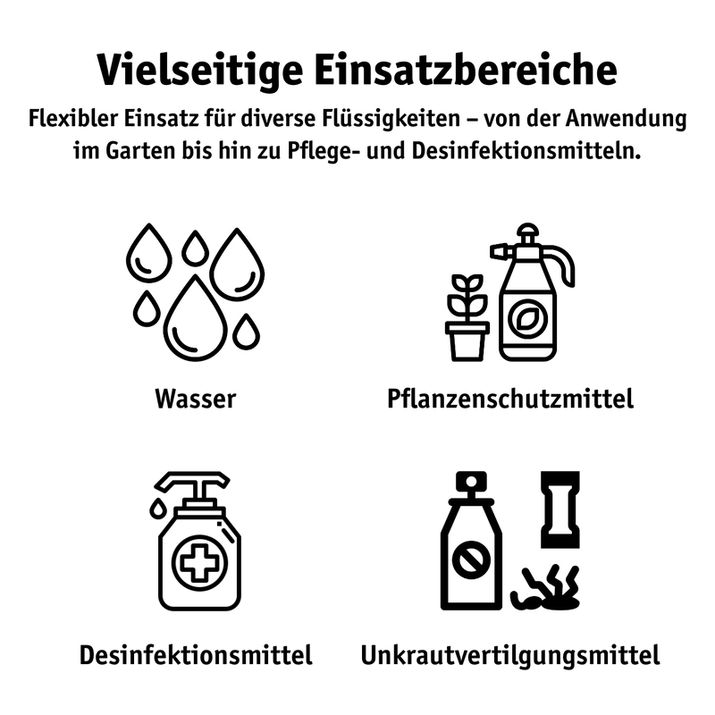 Drucksprühgeräte-Set 1,5 & 5 l