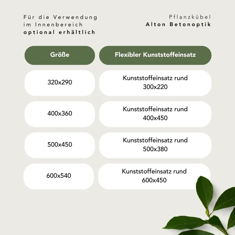 Pflanzkübel Alton Betonoptik