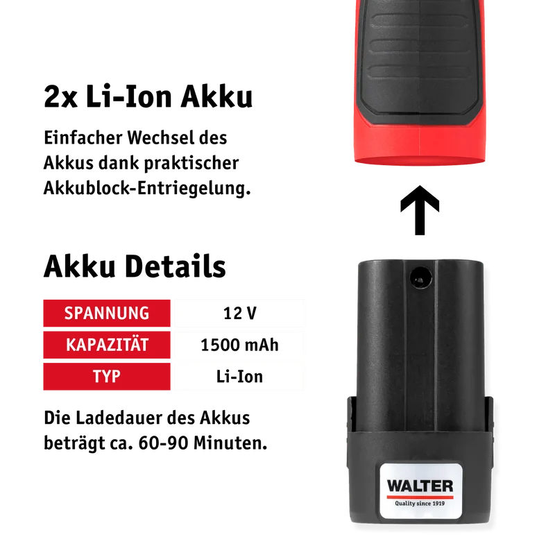 Akku-Winkelschleifer 12 V