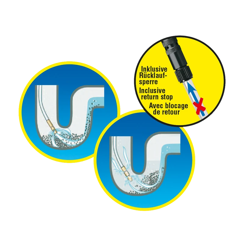 RoPump Saugdruckreiniger & Abflussreinig