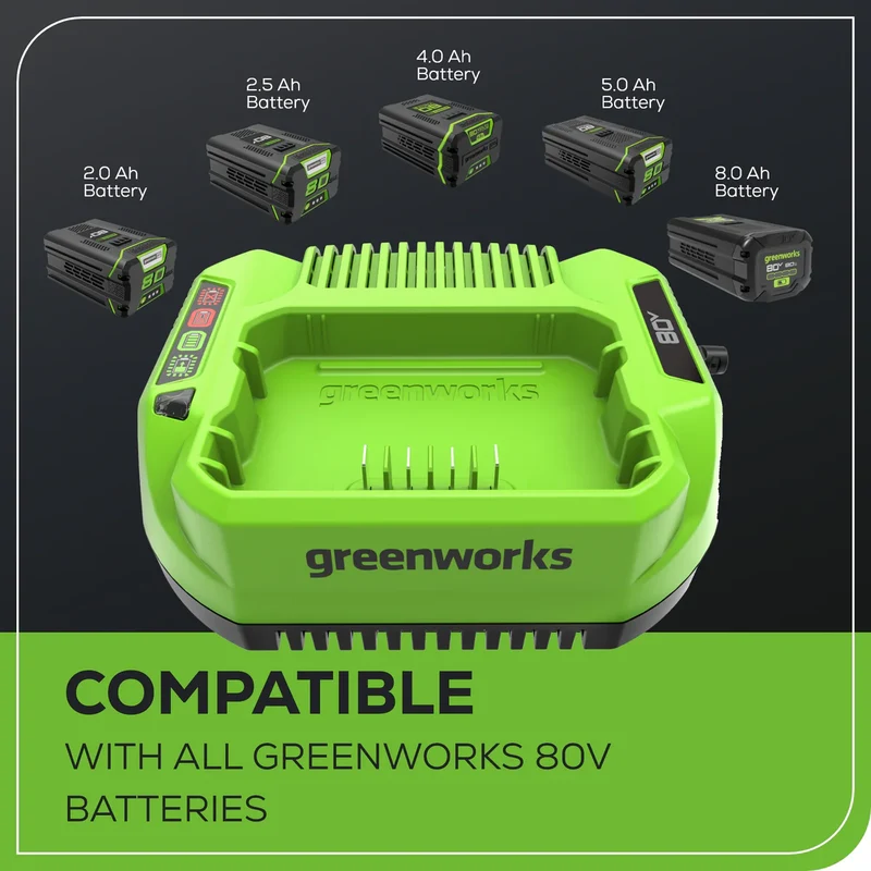 RENEWED 80V 2.0Ah Battery (2-Pack) Starter Kit and Charger