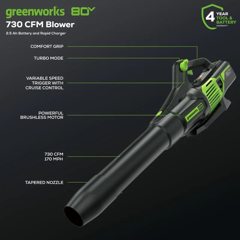 RENEWED 80V 730 CFM Cordless Battery Leaf Blower: 2.5 Ah Battery and Rapid Charger