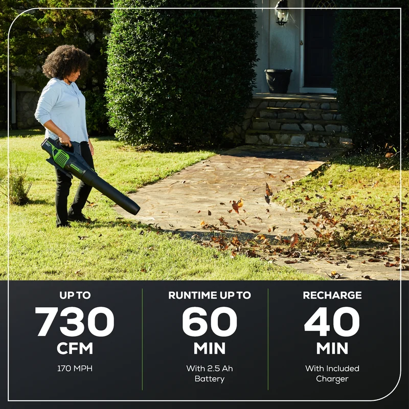 RENEWED 80V 730 CFM Cordless Battery Leaf Blower: 2.5 Ah Battery and Rapid Charger