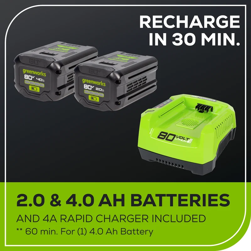 OPEN BOX 80V 21" Cordless Battery 4-in-1 Self-Propelled Lawn Mower: 4.0 Ah: 2.0 Ah Battery and Rapid Charger, LM2118S