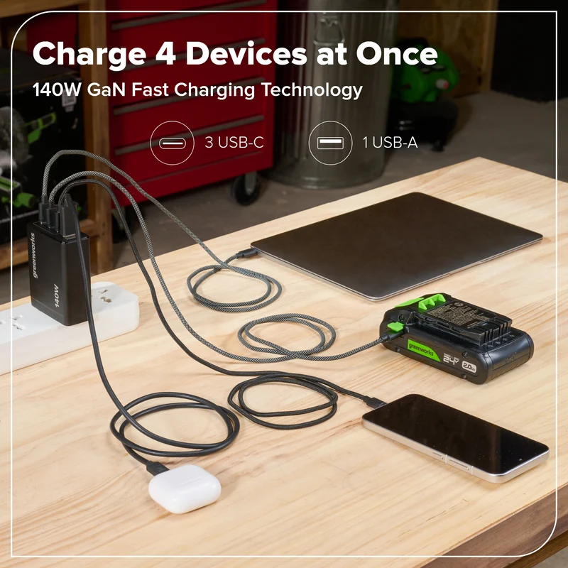140W USB-C GaN II Charger