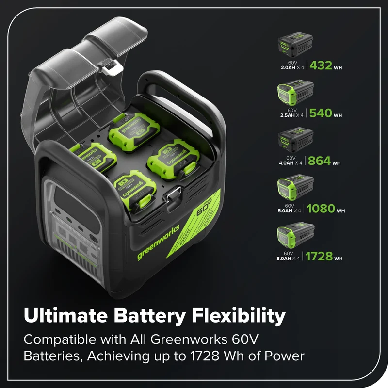 60V 2000W 4-Slot Inverter Portable Power Station (Tool Only)