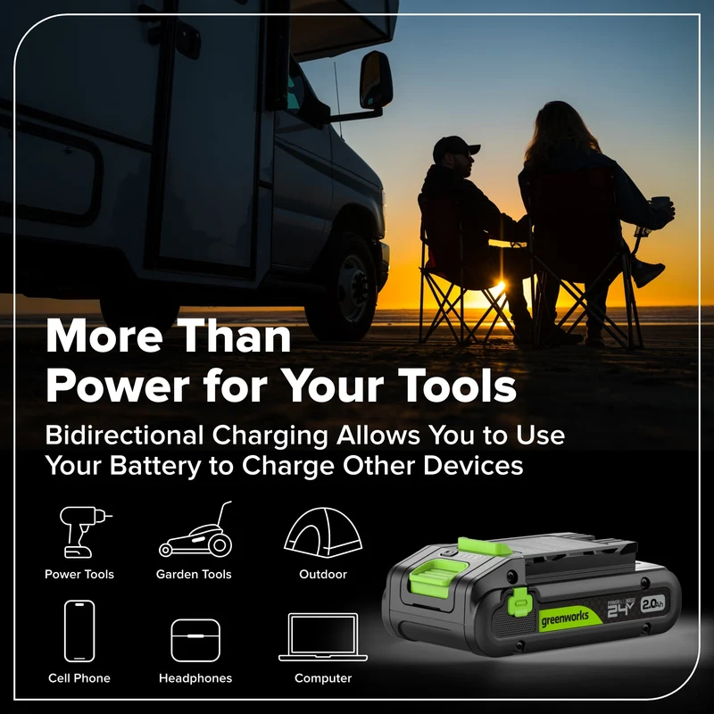 24V Cordless 400 in-lbs Drill/Driver Power Tool 4PC Combo Kit: (2) 2.0 Ah USB-C Batteries and 30W USB-C Fast Charger