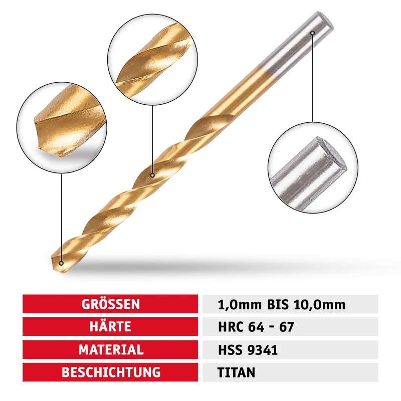 HSS Spiralbohrer-Sortiment 99-tlg.