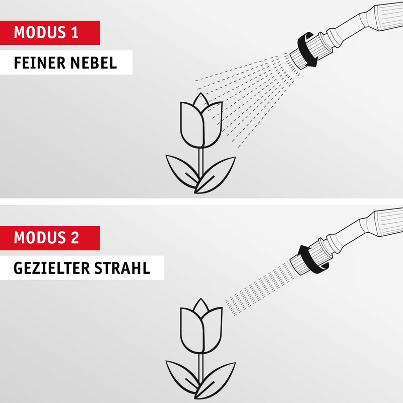 Drucksprühgerät 5 Liter