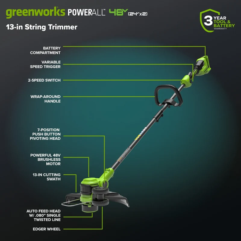 48V (24V x 2) 21" Cordless Battery Push Mower 3PC Combo Kit w/ (4) 4.0Ah High Power Batteries & (2) Dual Port Chargers