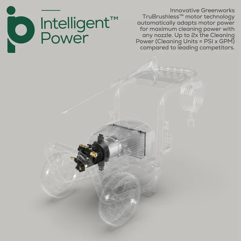 3000 PSI 2.0 GPM Cold Water Electric Pressure Washer