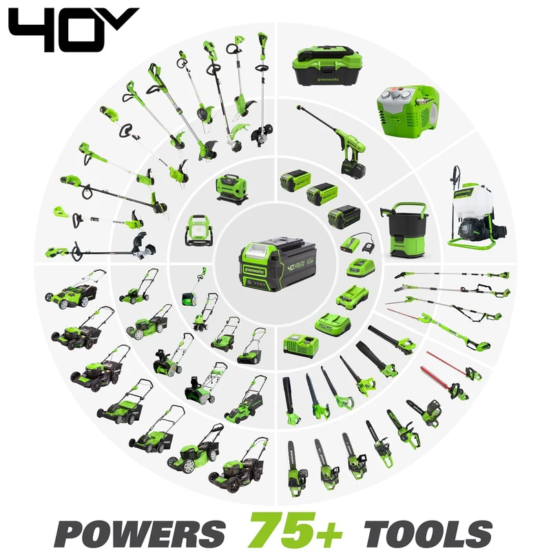 OPEN BOX 40V 15" Cordless Battery String Trimmer, 2Ah Battery and Charger