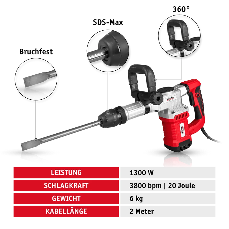 SDS Max - Stemm und Abbruchhammer 1300 W