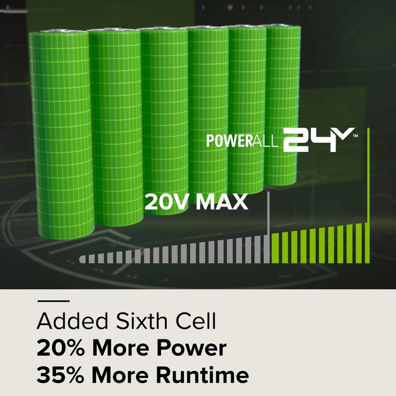 24V 2.0 Ah High Power Battery