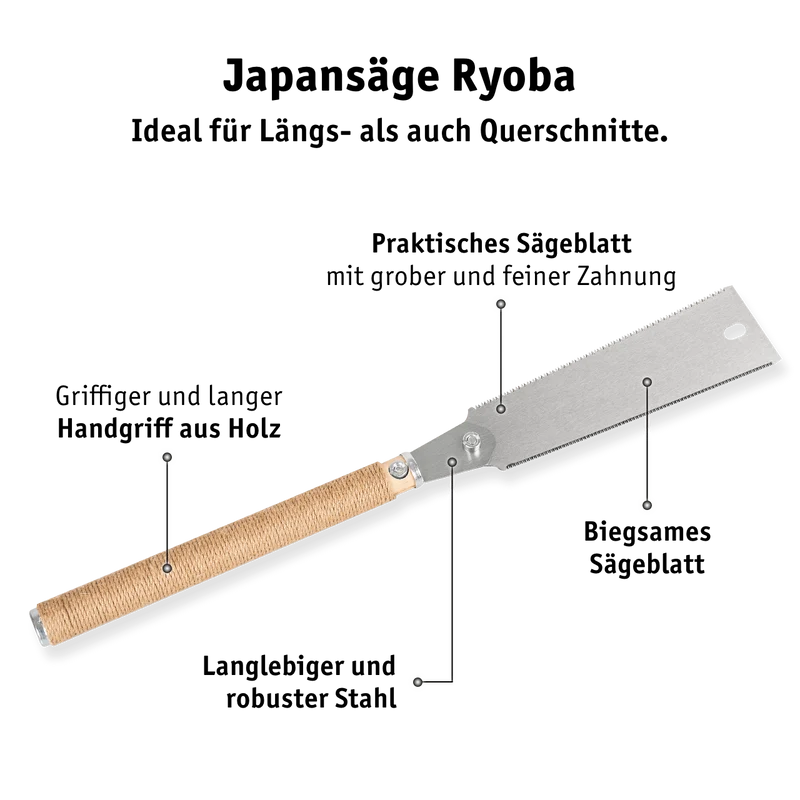 Japansäge "Dozuki" + "Ryoba" + "Kataba"