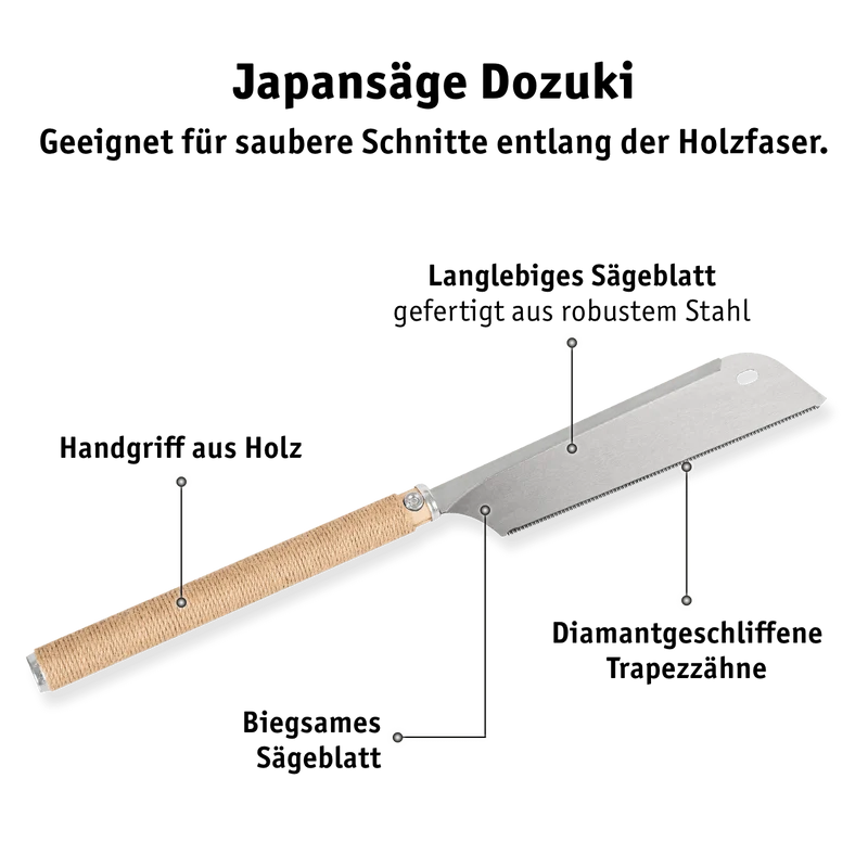 Japansäge "Dozuki" + "Ryoba" + "Kataba"