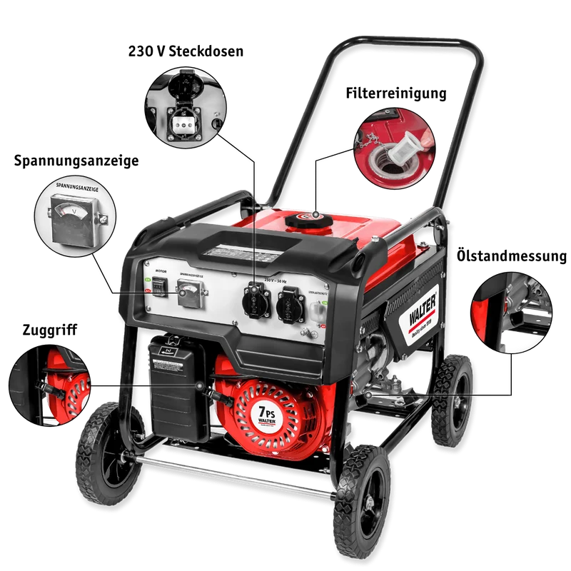 Stromerzeuger 2600 W