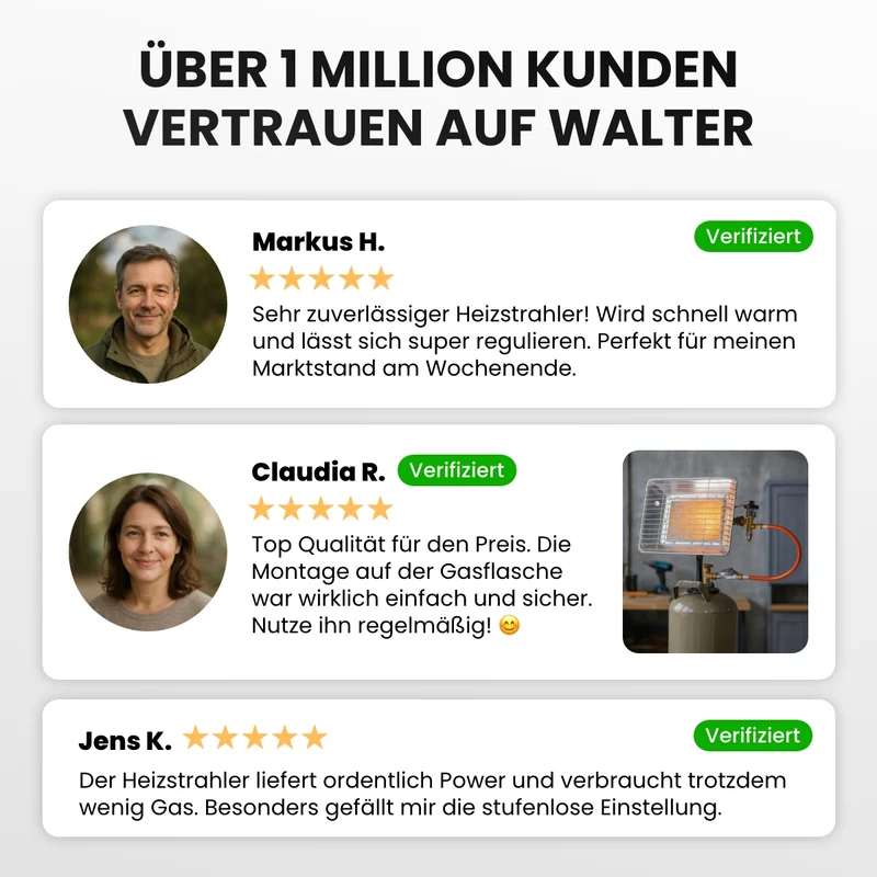 Gasheizstrahler Eco mit Piezo