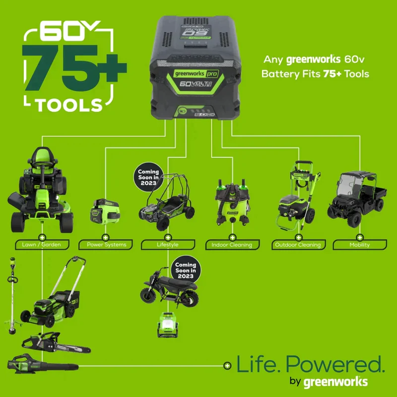 60V 16" Cordless Battery String Trimmer (Attachment Capable)and 10" Cultivator Attachment Combo Kit: 4.0 Ah Battery and Charger