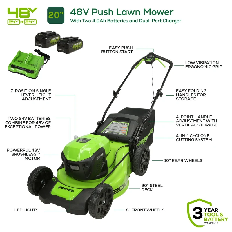 48V (24V x 2) 20" Cordless Battery Push Mower 3PC Combo Kit: (2) 4.0 Ah USB Batteries,(1) 2.0 Ah Battery,(1) Dual-Port Rapid Charger and (1) Charger