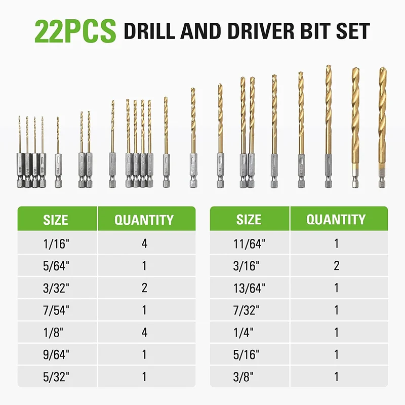 22 Piece Titanium Drilling Bit Set