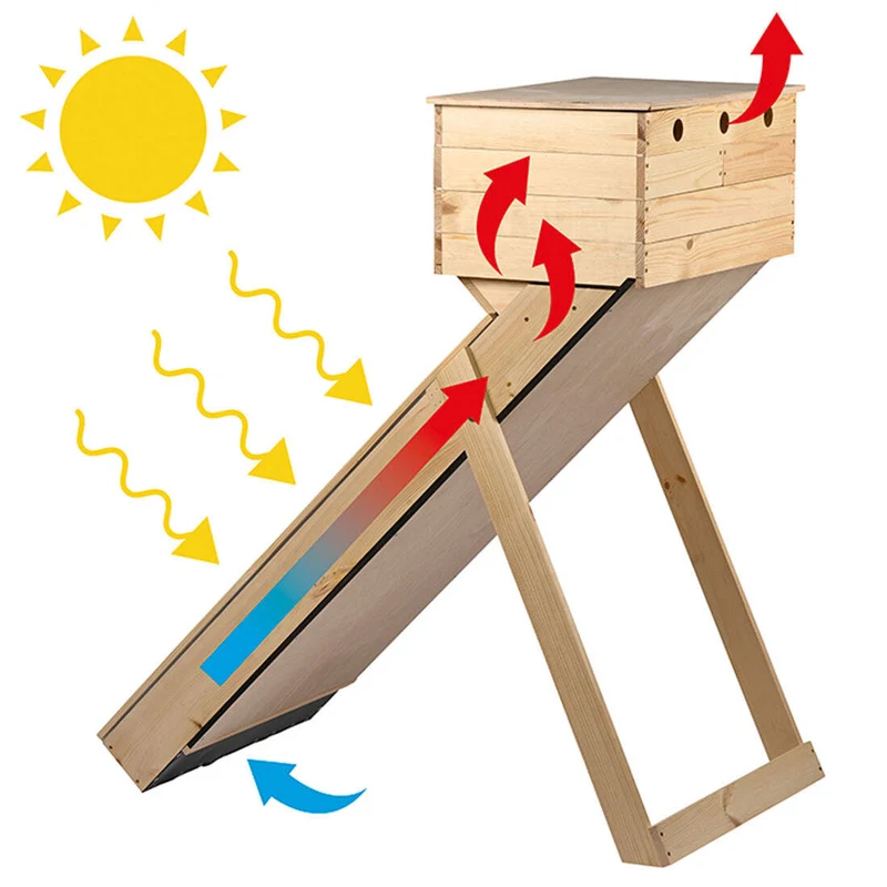 Solartrockner aus Holz