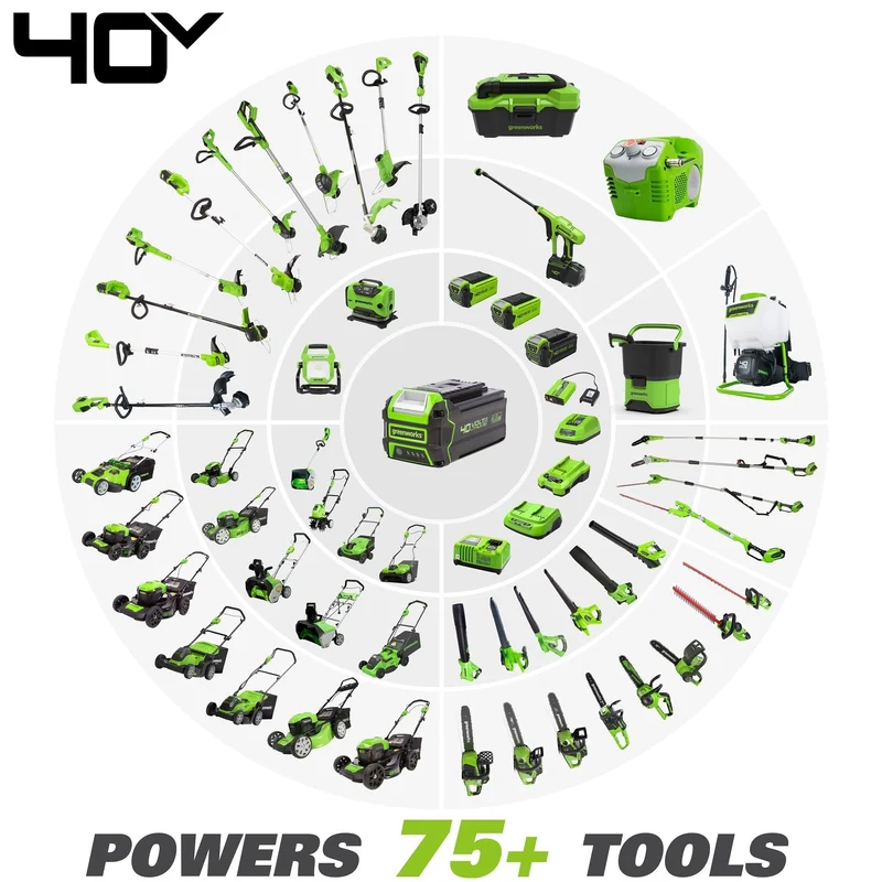 40V 16" Gen2 Attachment Capable String Trimmer, 4Ah Battery and Charger