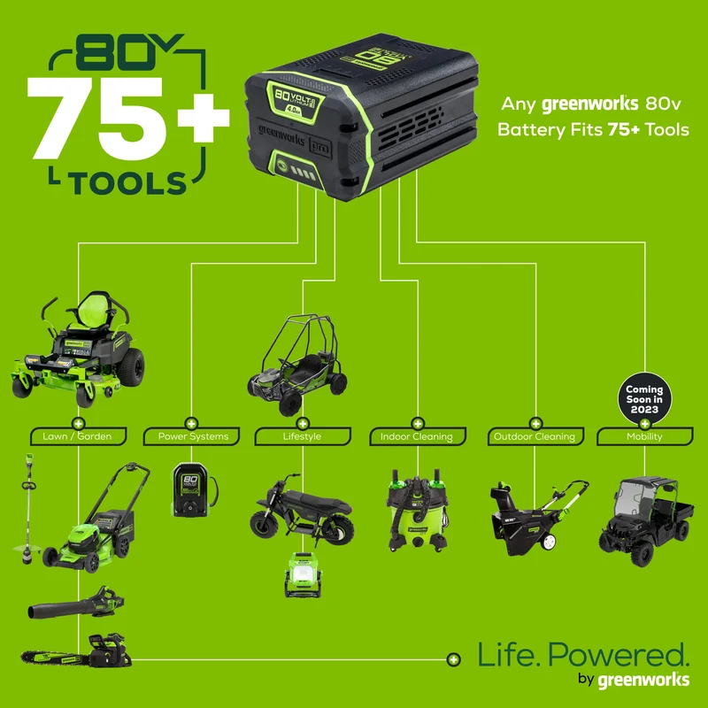 80V Cordless Battery Brushless Earth Auger Powerhead (Tool Only)