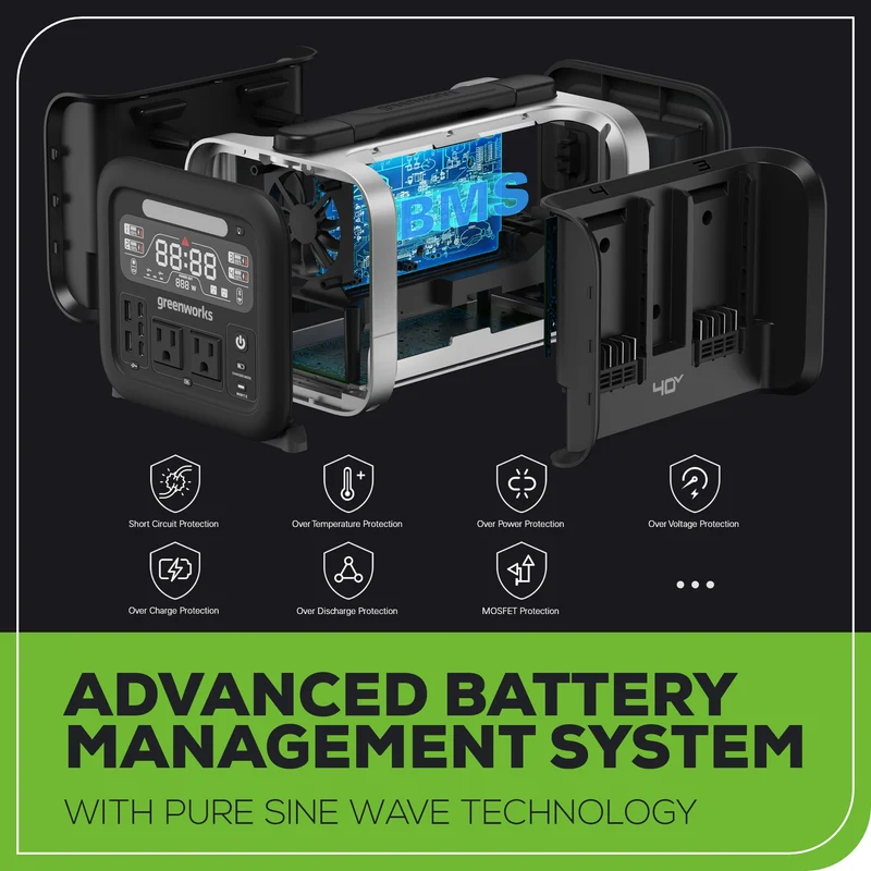 40V 500W 4-Slot Inverter Portable Power Station, (4) 4.0 Ah Batteries and Built-In Charger