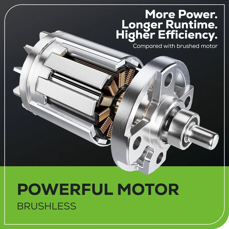 48V (24V x 2) 8" Brushless Cordless Edger: (2) 4.0 Ah USB Batteries and (1) 4A Dual-Port Charger