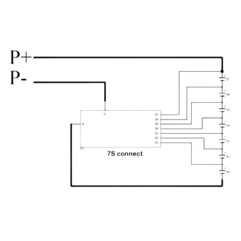 Carte de protection BMS Li-Ion 7S 25.9v 30A