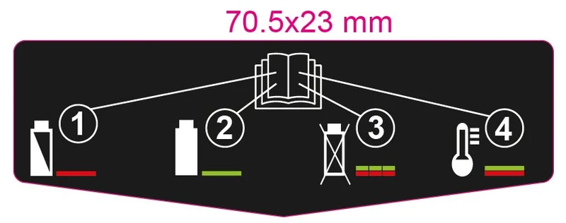 IKRA 40 Volt Schnellladegerät Schnellladegerät
