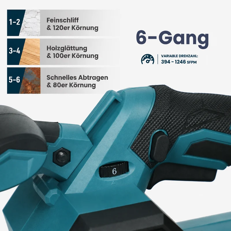 Mellif Akku Bandschleifer für Makita Akku 18V
