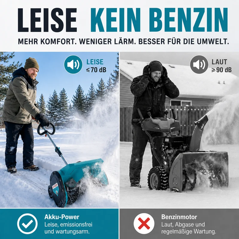 Mellif Akku Schneefräse 18V *2 36V (Ohne Akku)