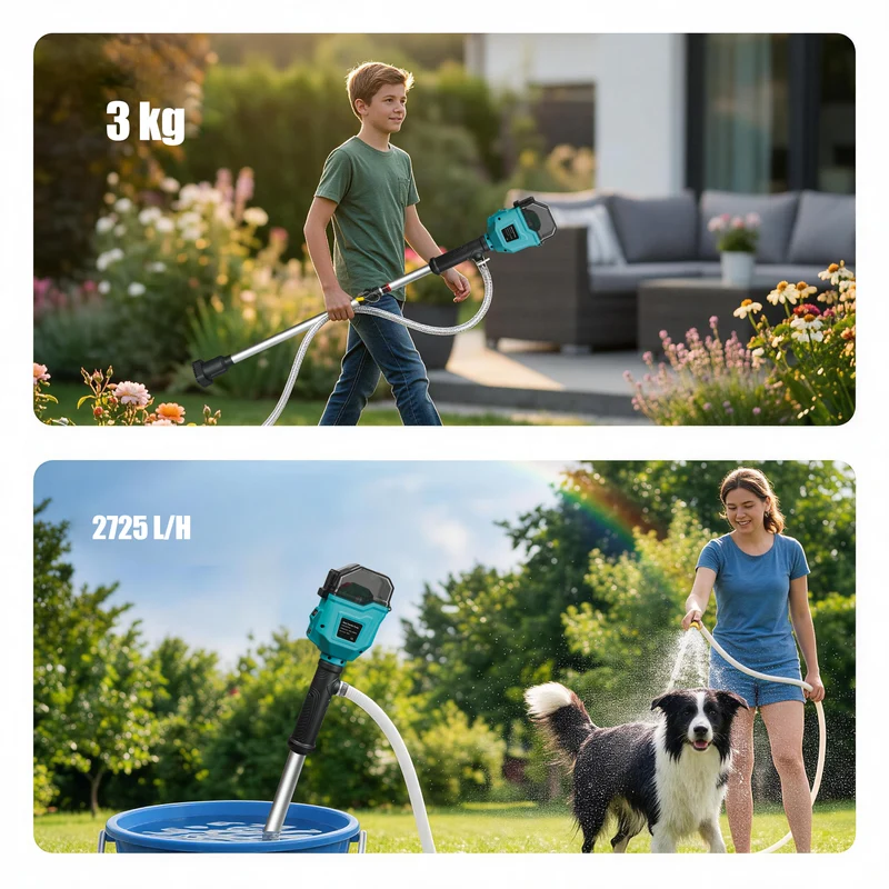 Mellif Akku Regenfasspumpe für Makita Akku 18V, Blau