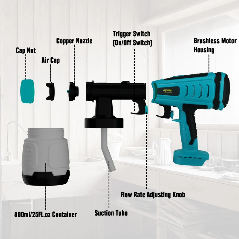 Mellif Akku Farbsprühsystem für Makita Akku 18V, Blau