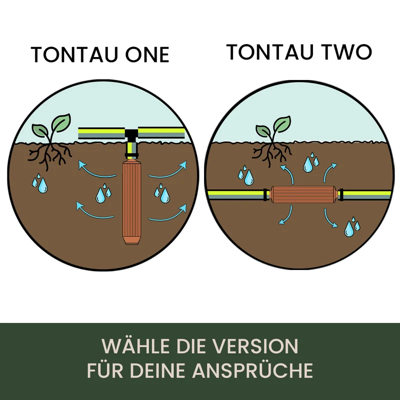 tontau TWO - Bewässerungssystem aus Ton für den Garten