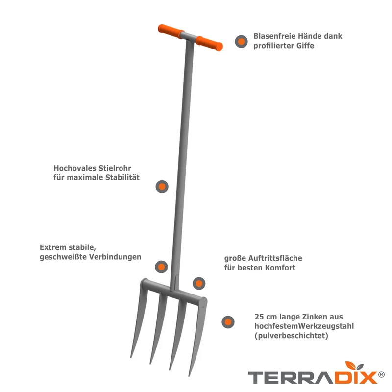 Grabegabel Terradix® Broadfork 4×250