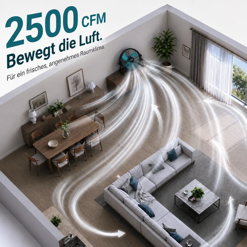 Mellif Hybrid 18V Akku-Lüfter mit AC-Netzbetrieb (MFFS03-18)